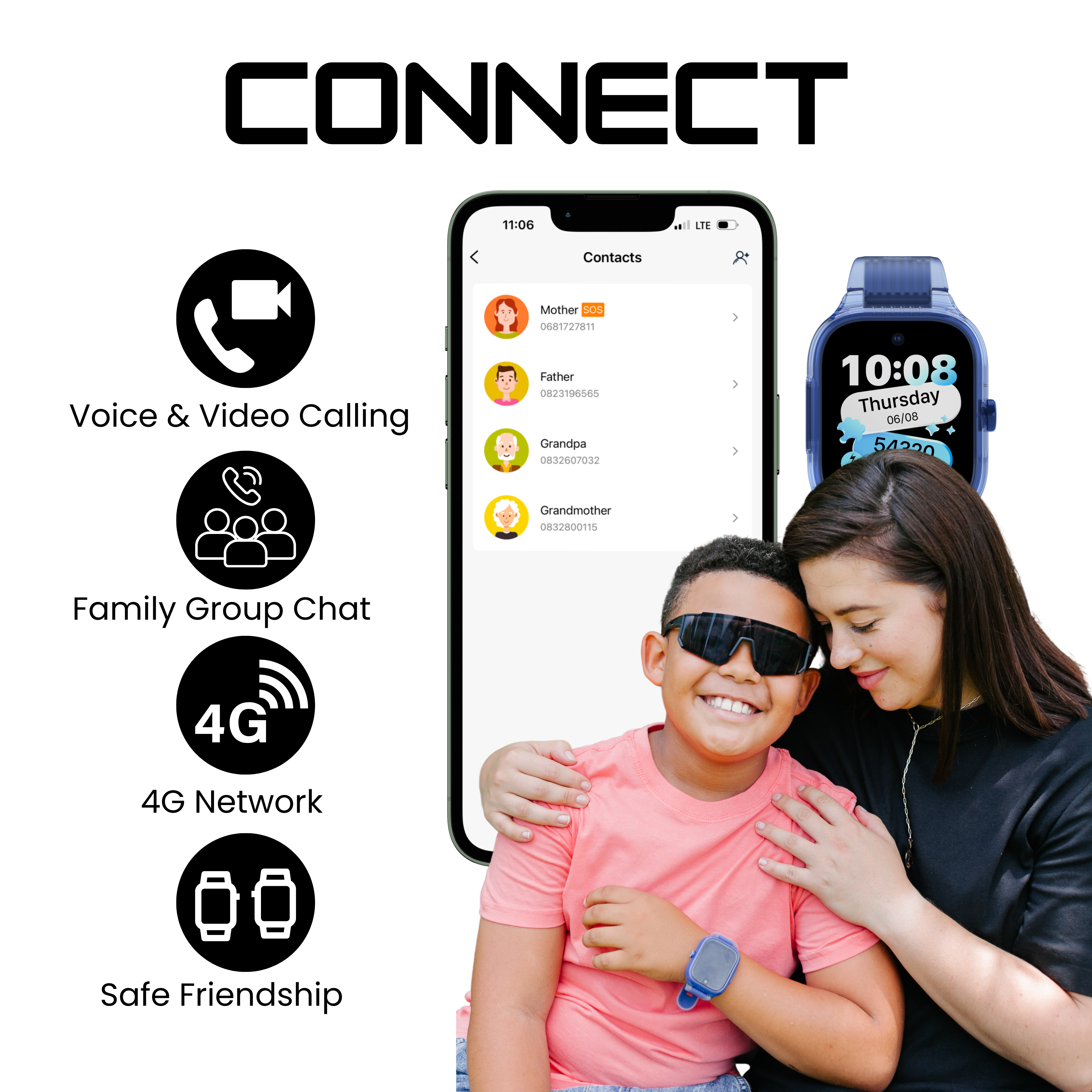 Funkyfing Jr 1 - The saftest smartwatch for kids