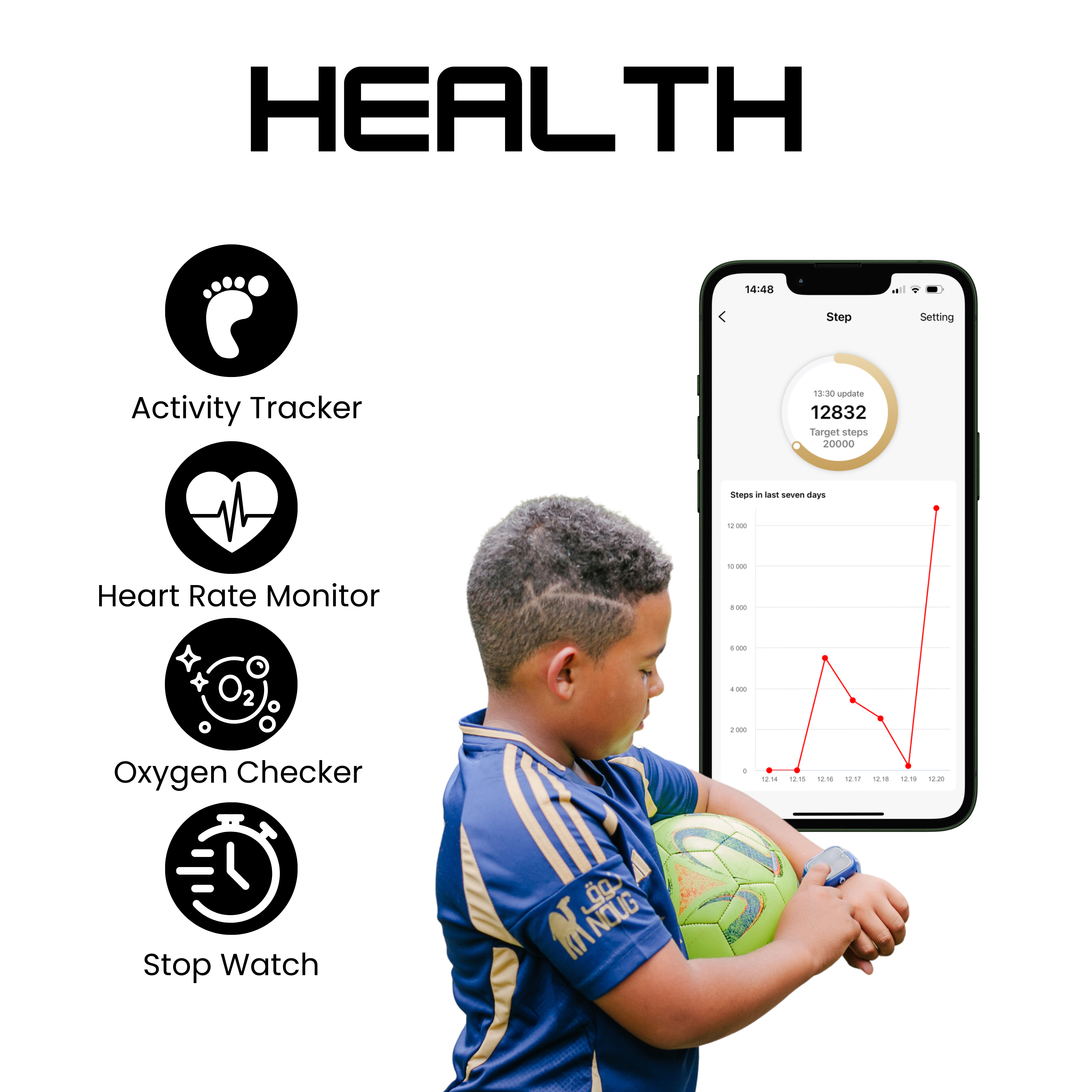 Funkyfing Jr 1 - The saftest smartwatch for kids